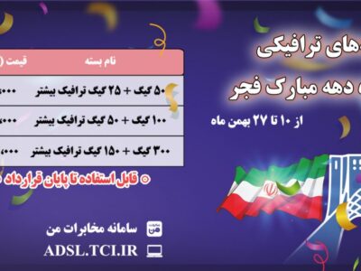 مخابرات بسته‌های اینترنت ویژه دهه فجر با پنجاه درصد حجم اضافه ارائه می‌کند